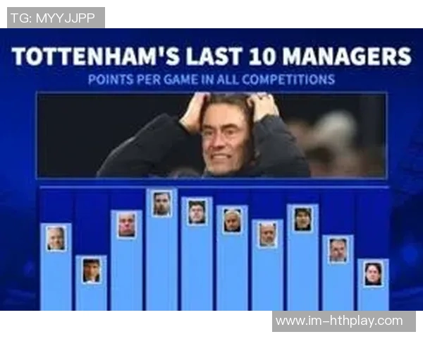 弗兰克执教热刺前16轮表现逊色于澳波上赛季同期数据分析